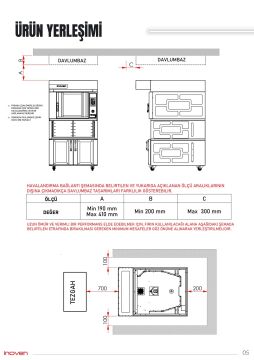 NICEA 5 TEPSİLİ ELEKTRİKLİ DÖNERLİ KONVEKSİYONLU MAYALANDIRMALI FIRIN