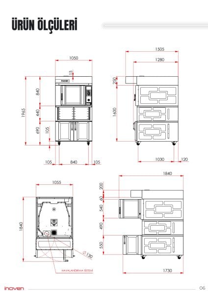NICEA 5 TEPSİLİ ELEKTRİKLİ DÖNERLİ KONVEKSİYONLU MAYALANDIRMALI FIRIN