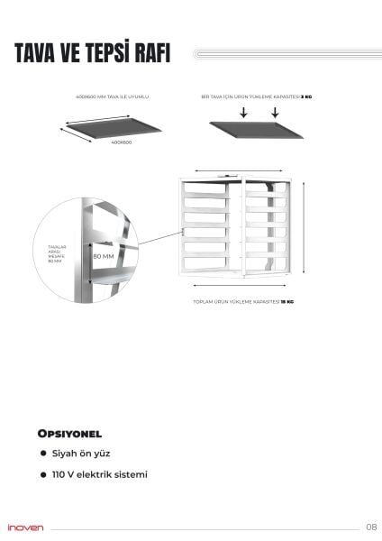 NICEA 5 TEPSİLİ ELEKTRİKLİ DÖNERLİ KONVEKSİYONLU MAYALANDIRMALI FIRIN