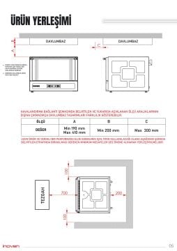 TRİLYE 4 TEPSİLİ ELEKTRİKLİ KONVEKSİYONLU FIRIN