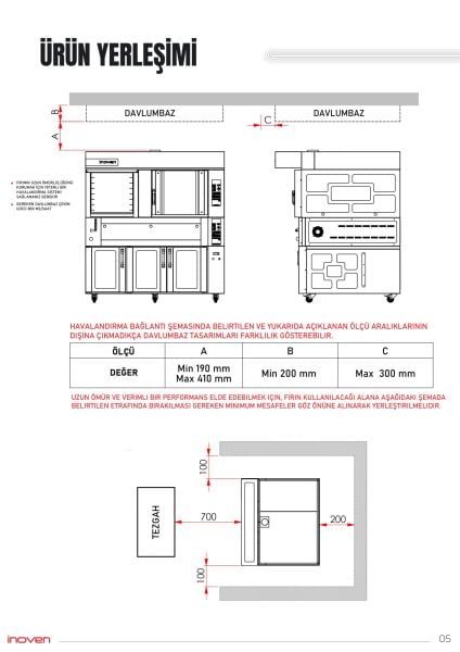 EFES ÇOK AMAÇLI FIRIN