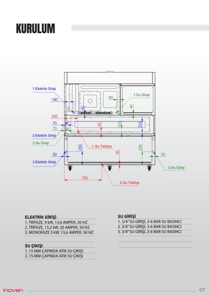 EFES ÇOK AMAÇLI FIRIN