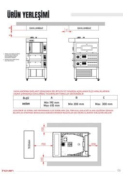 ARTOS ÇOK AMAÇLI 5+4 SEHPALI FIRIN