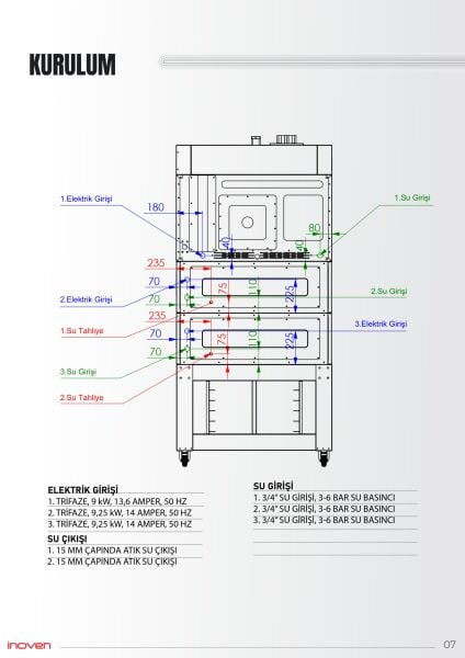 ARTOS ÇOK AMAÇLI 5+4 SEHPALI FIRIN