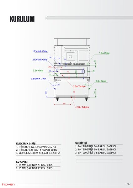 ARTOS ÇOK AMAÇLI 5+2 MAYALANDIRMALI FIRIN