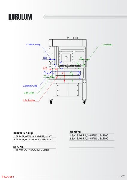 ARTOS ÇOK AMAÇLI 5+2 SEHPALI FIRIN