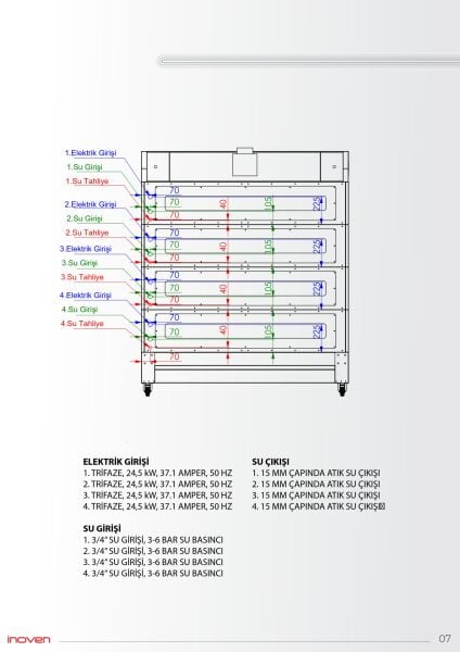 KOZA 120X200 4 KATLI TAŞ TABANLI SEHPALI FIRIN