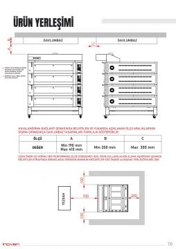 KOZA 120X120 4 KATLI TAŞ TABANLI SEHPALI FIRIN