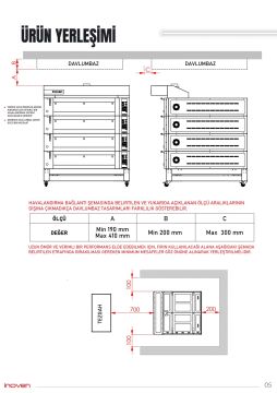 KOZA 120X120 4 KATLI TAŞ TABANLI SEHPALI FIRIN