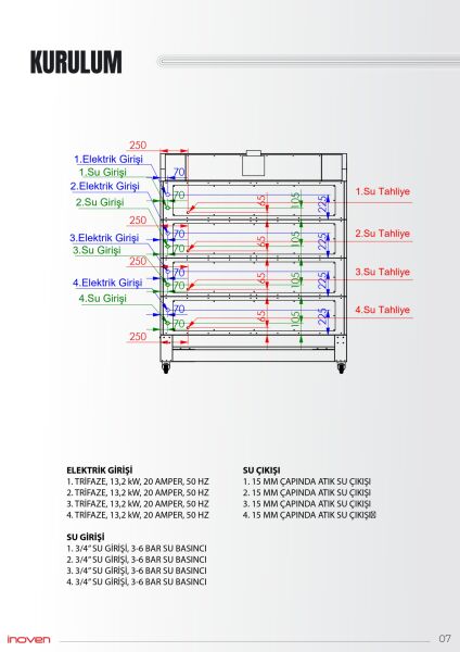 KOZA 120X80 4 KATLI TAŞ TABANLI SEHPALI FIRIN