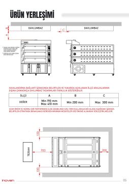 KOZA 120X200 3 KATLI TAŞ TABANLI MAYALANDIRMALI FIRIN