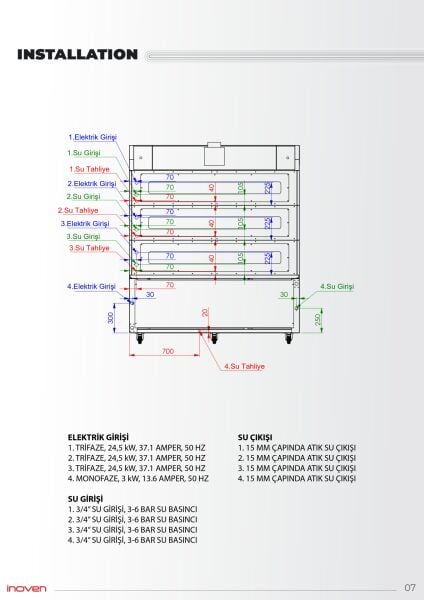 KOZA 120X200 3 KATLI TAŞ TABANLI MAYALANDIRMALI FIRIN