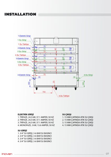 KOZA 120X200 3 KATLI TAŞ TABANLI MAYALANDIRMALI FIRIN