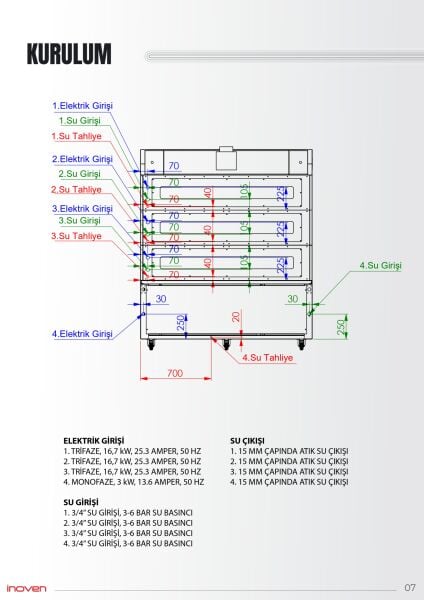 KOZA 120X120 3 KATLI TAŞ TABANLI MAYALANDIRMALI FIRIN