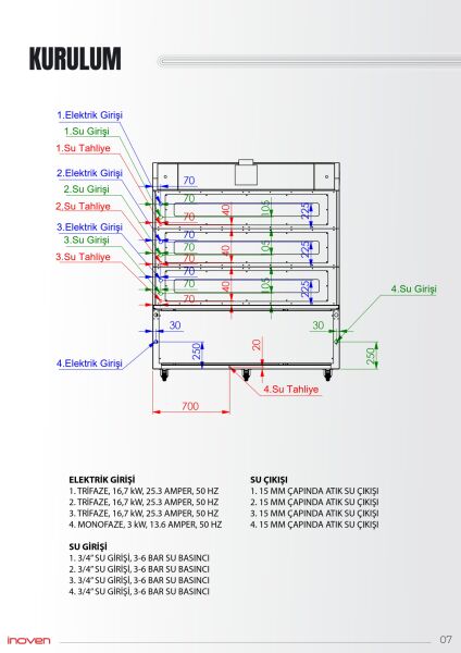 KOZA 120X120 3 KATLI TAŞ TABANLI MAYALANDIRMALI FIRIN