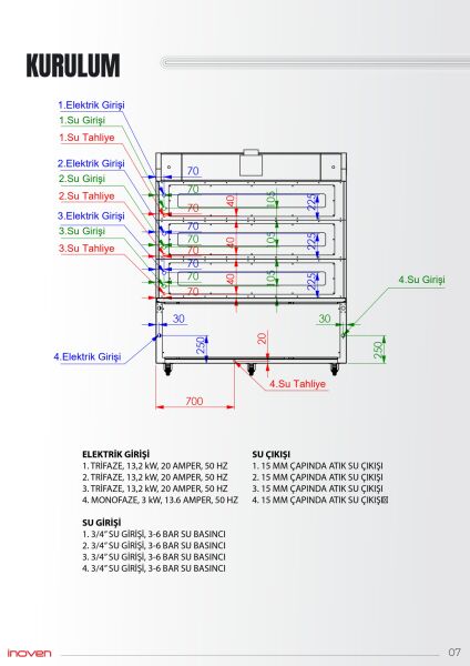 KOZA 120X80 3 KATLI TAŞ TABANLI MAYALANDIRMALI FIRIN
