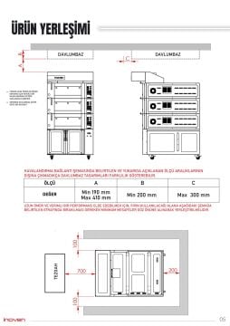 KOZA 60X80 3 KATLI TAŞ TABANLI MAYALANDIRMALI FIRIN