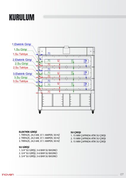 KOZA 120X200 3 KATLI TAŞ TABANLI SEHPALI FIRIN