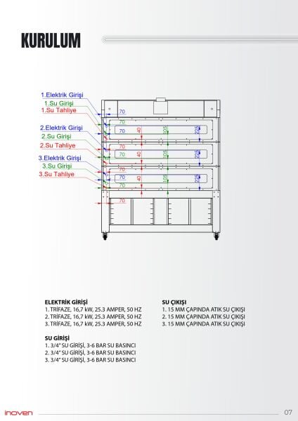 KOZA 120X120 3 KATLI TAŞ TABANLI SEHPALI FIRIN