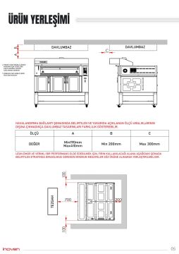 KOZA 120X80 1 KATLI TAŞ TABANLI MAYALANDIRMALI FIRIN