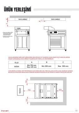 KOZA 60X80 1 KATLI TAŞ TABANLI SEHPALI FIRIN
