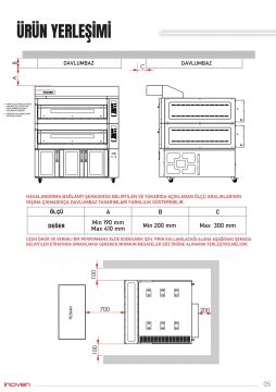 MONTANİA 2 KATLI 120X120 GAZLI MAYALANDIRMALI TAŞ TABAN FIRIN