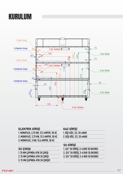 MONTANİA 2 KATLI 120X80 GAZLI MAYALANDIRMALI TAŞ TABAN FIRIN