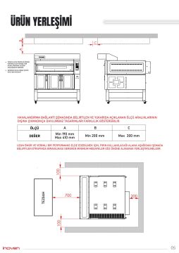 MONTANİA 1 KATLI 120X120 GAZLI MAYALANDIRMALI TAŞ TABAN FIRIN
