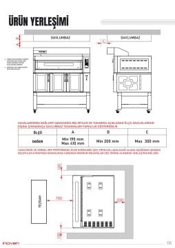 MONTANİA 1 KATLI 120X80 GAZLI MAYALANDIRMALI TAŞ TABAN FIRIN