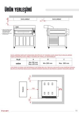 MONTANİA 1 KATLI 120X120 GAZLI SEHPALI TAŞ TABAN FIRIN